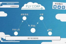 飞飞公司 for Mac Fly Corp v1.1.8 中文原生版